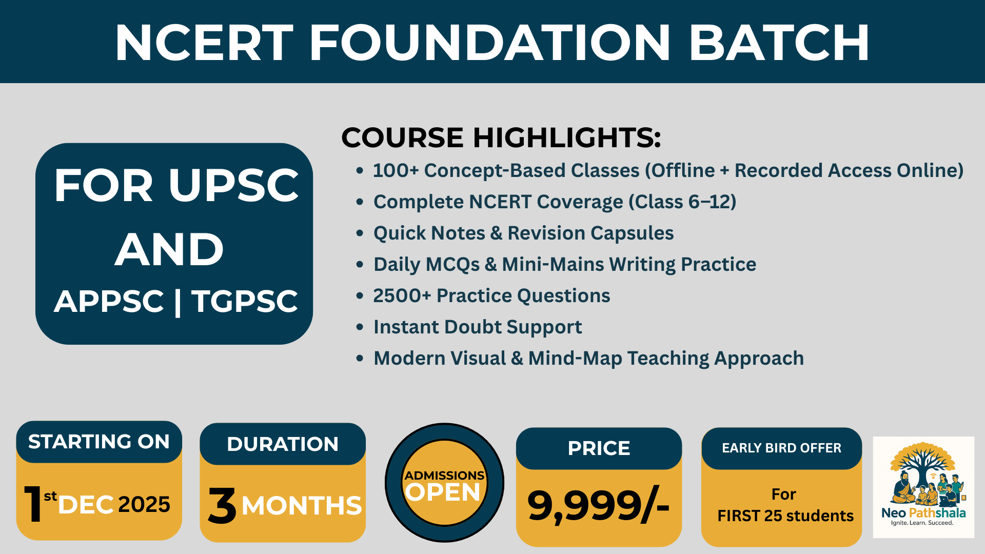 NCERT Foundation Course